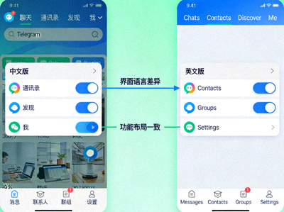 对比Telegram中文版与英文版在界面语言和功能布局上差异的示意图