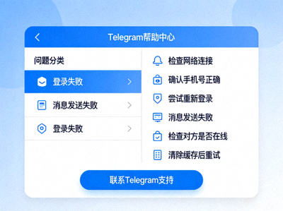 展示Telegram中文版用户遇到登录或消息发送失败等常见问题时的帮助界面示意图